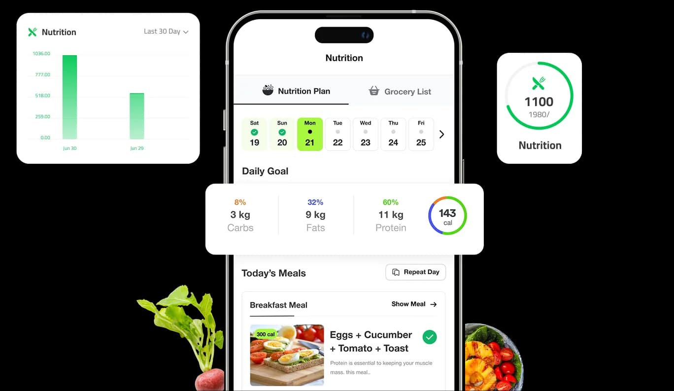 Daily Nutrition Goals