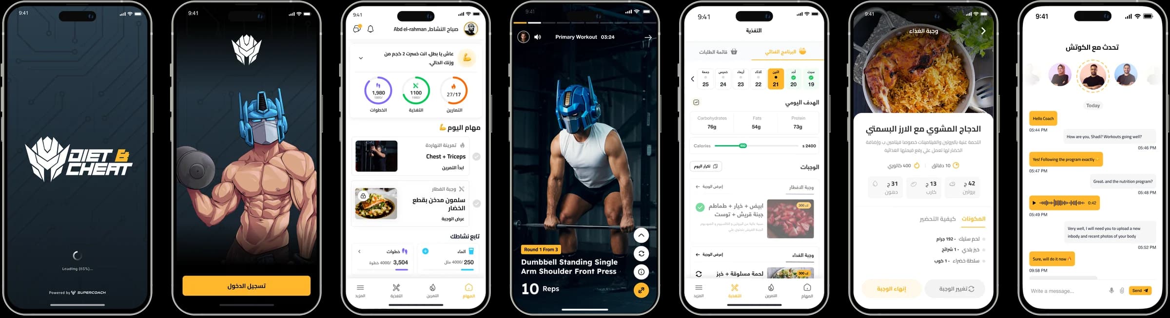 Diet & Cheat team dashboard inside SuperCoach — 40+ member access