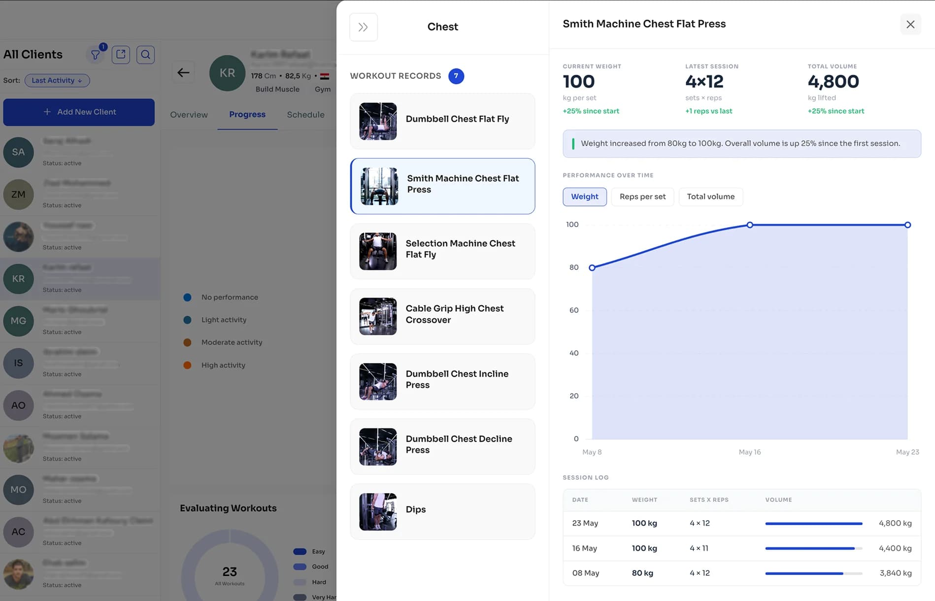 Mohamed’s program builder — traditional structure, built inside SuperCoach